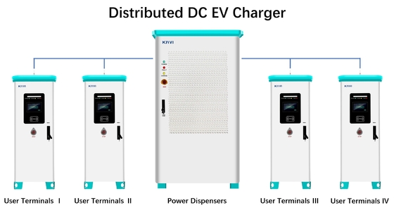 AC 380V 50/60H डुअल EV चार्जर सार्वजनिक सौर फास्ट चार्जिंग स्टेशन