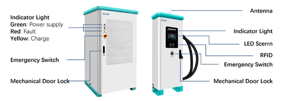 AC 380V 50/60H डुअल EV चार्जर सार्वजनिक सौर फास्ट चार्जिंग स्टेशन