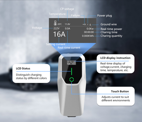 टाइप 2 3.5kW 7kW 11kW ऑनबोर्ड Ev होम वॉलबॉक्स चार्जर